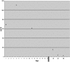 Fig. (2)