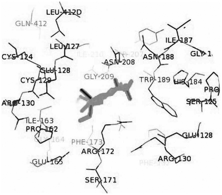 Figure 3.