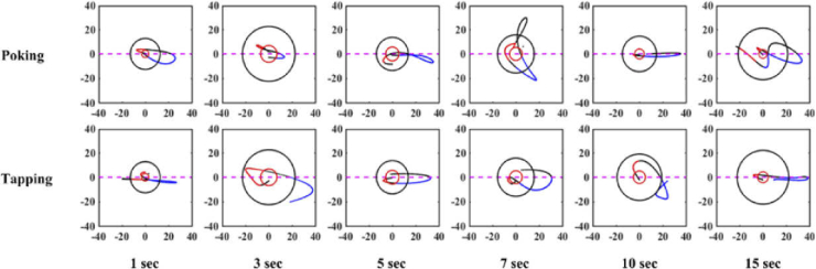 Fig. 7.