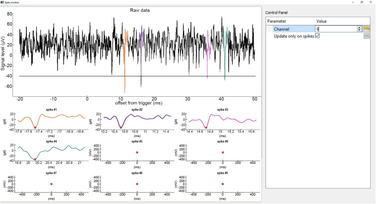 FIGURE 3