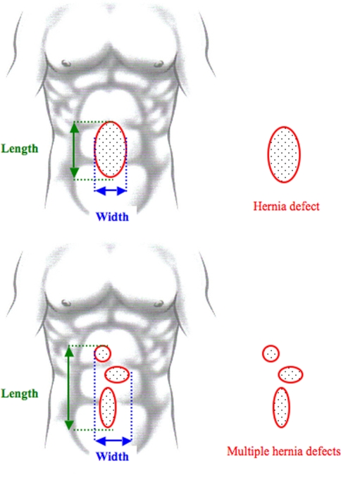 Fig. 3