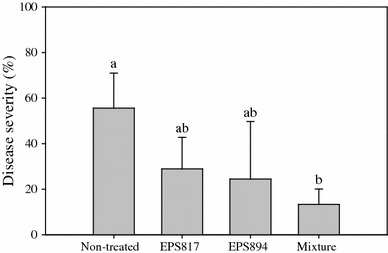 Fig. 4