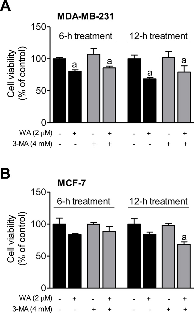 Fig. (4)