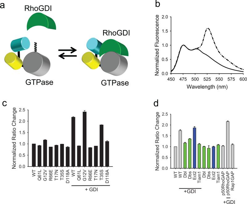 Fig.1