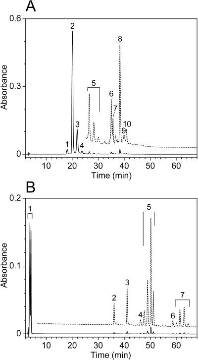 FIG. 5.