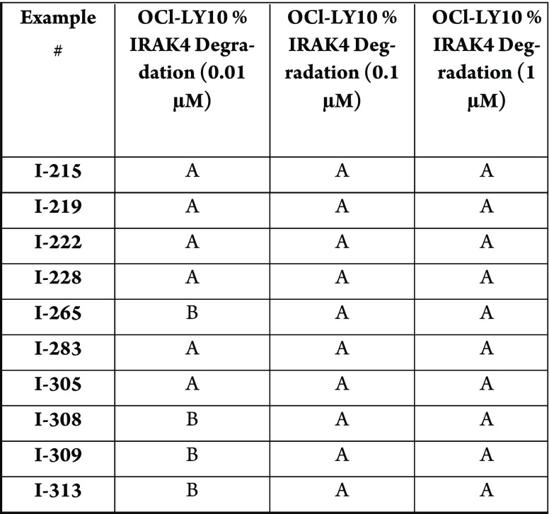 graphic file with name ml9b00423_0004.jpg