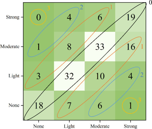 Fig. 12