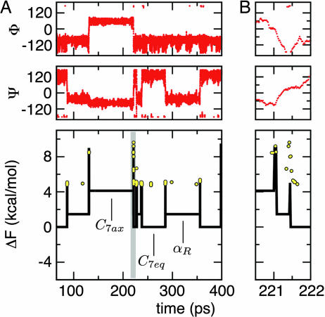 Fig. 4.