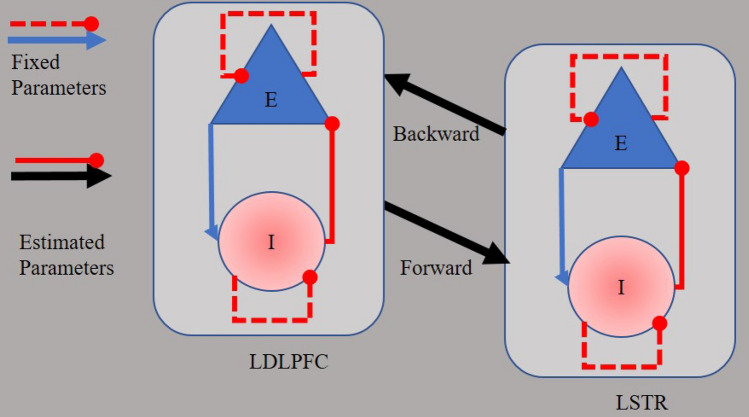 Fig. 1