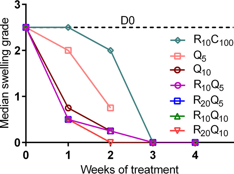 FIG 1