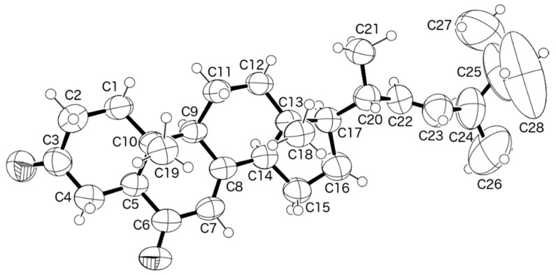 Figure 5