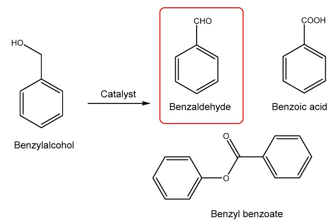 Scheme 3