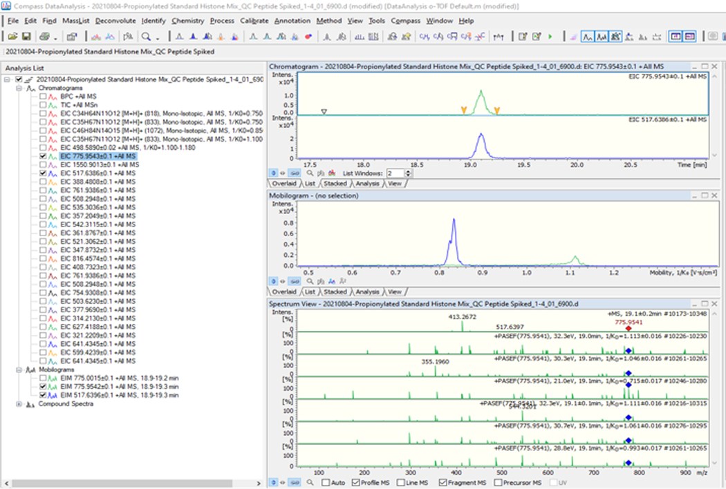 Figure 2: