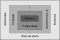 Figura 2