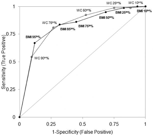 Appendix Figure 3