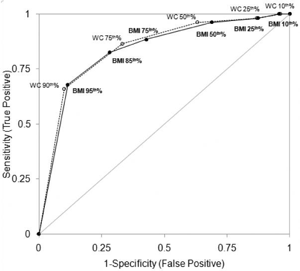 Appendix Figure 4