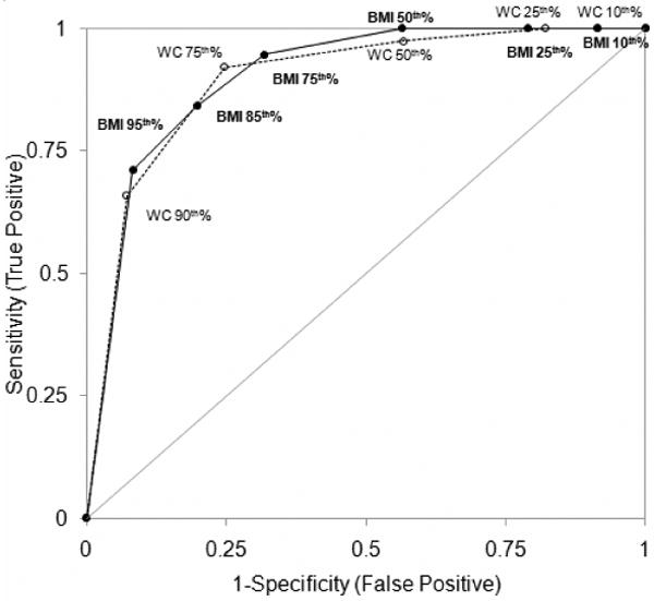 Appendix Figure 2