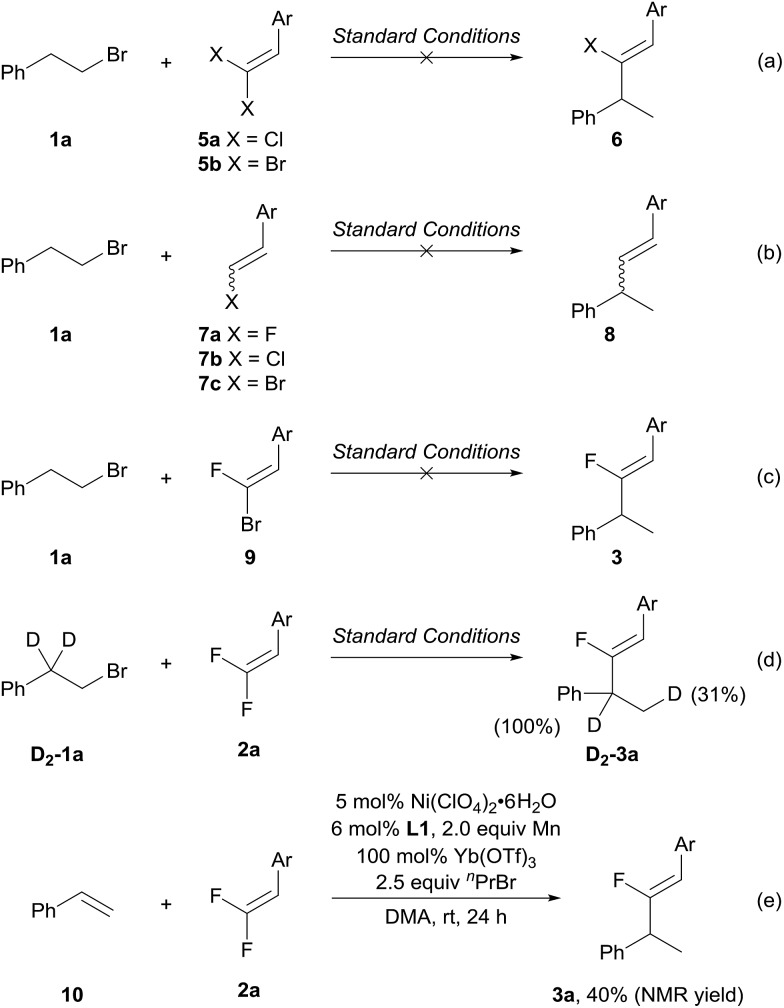 Scheme 5