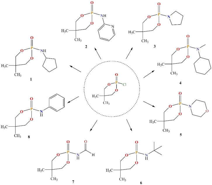 Scheme 2