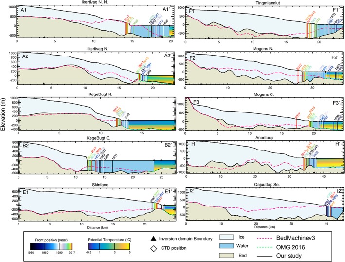 grl57040-fig-0003