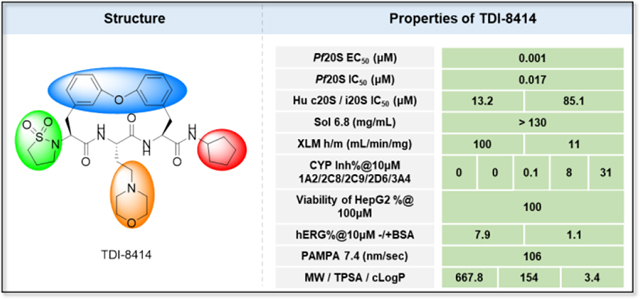 graphic file with name nihms-1891577-f0044.jpg