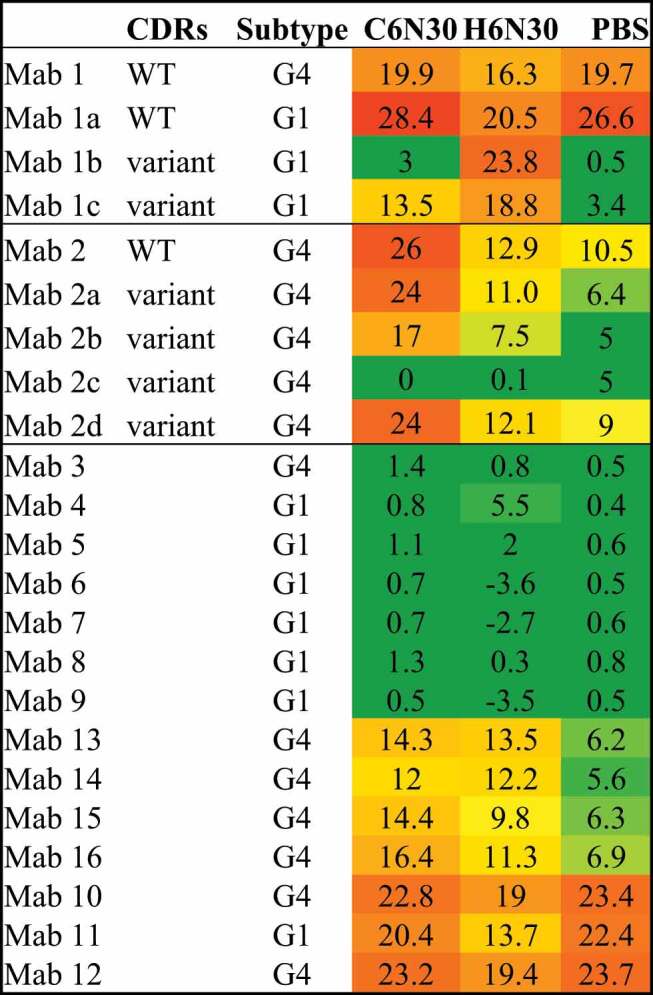 graphic file with name KMAB_A_2094750_ILG0001.jpg