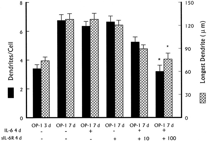 Fig. 8.