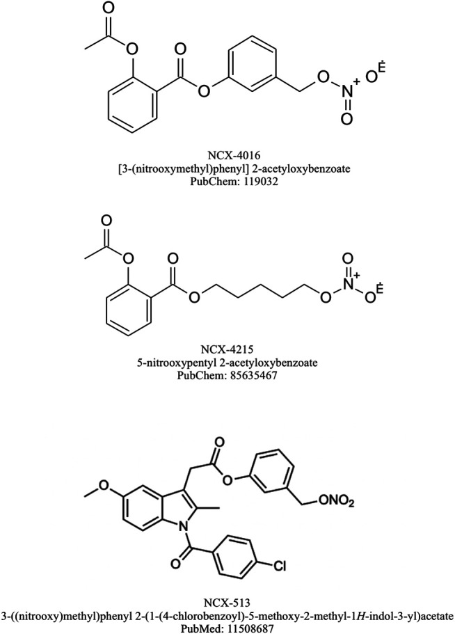 FIGURE 3