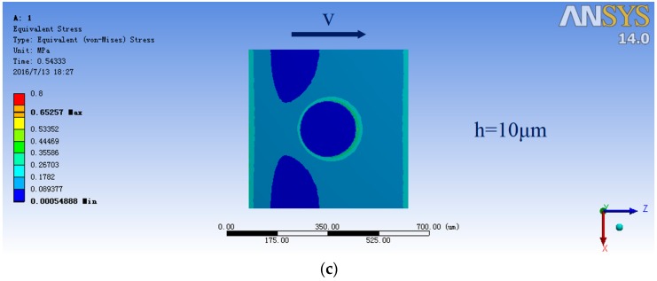 Figure 13