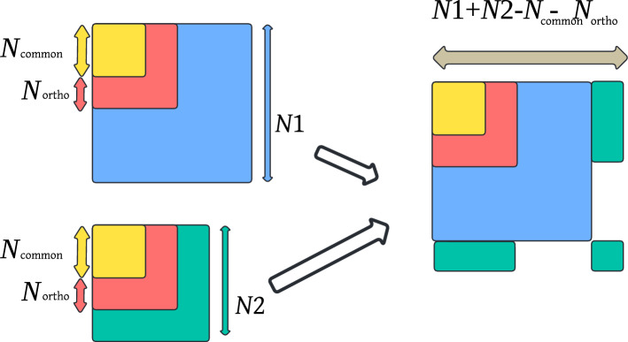 Fig. 25