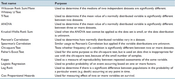 graphic file with name JPI-2-17-g001.jpg