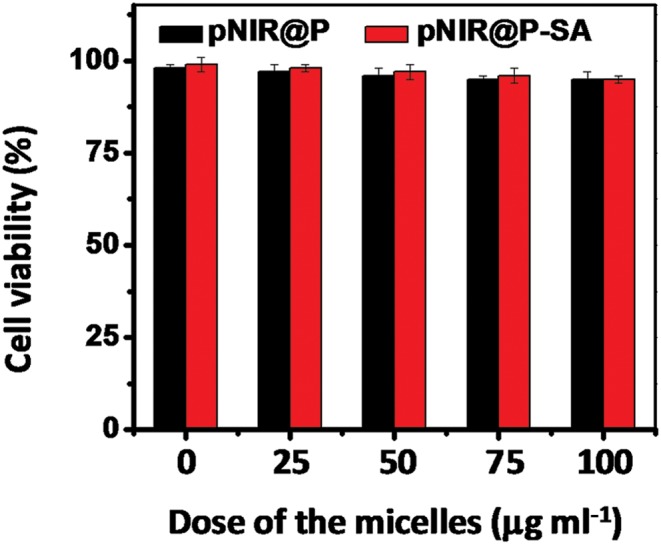 Fig. 11