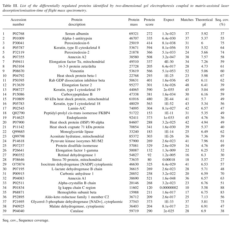 graphic file with name cgp-16-383-i0001.jpg