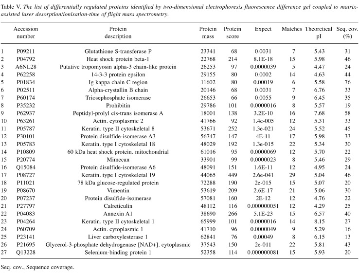 graphic file with name cgp-16-388-i0001.jpg