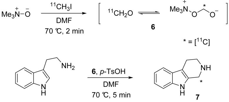 Scheme 3