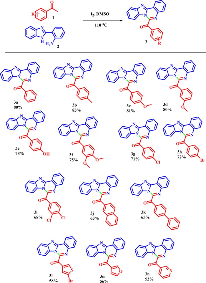 Scheme 3