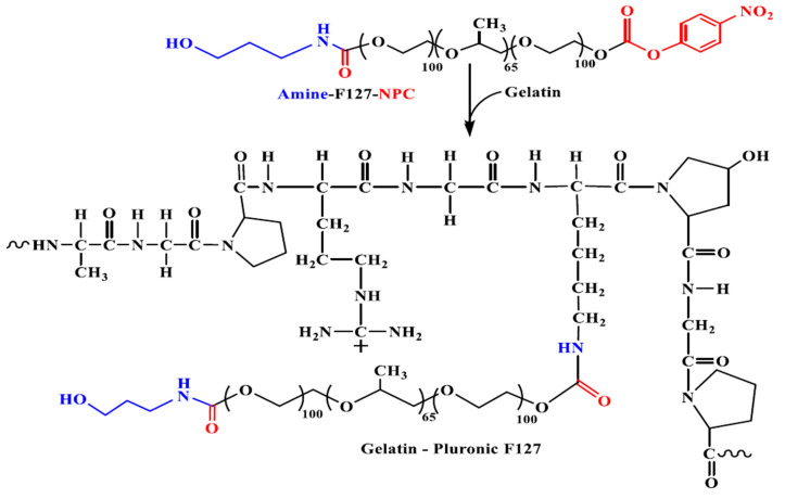 Figure 16