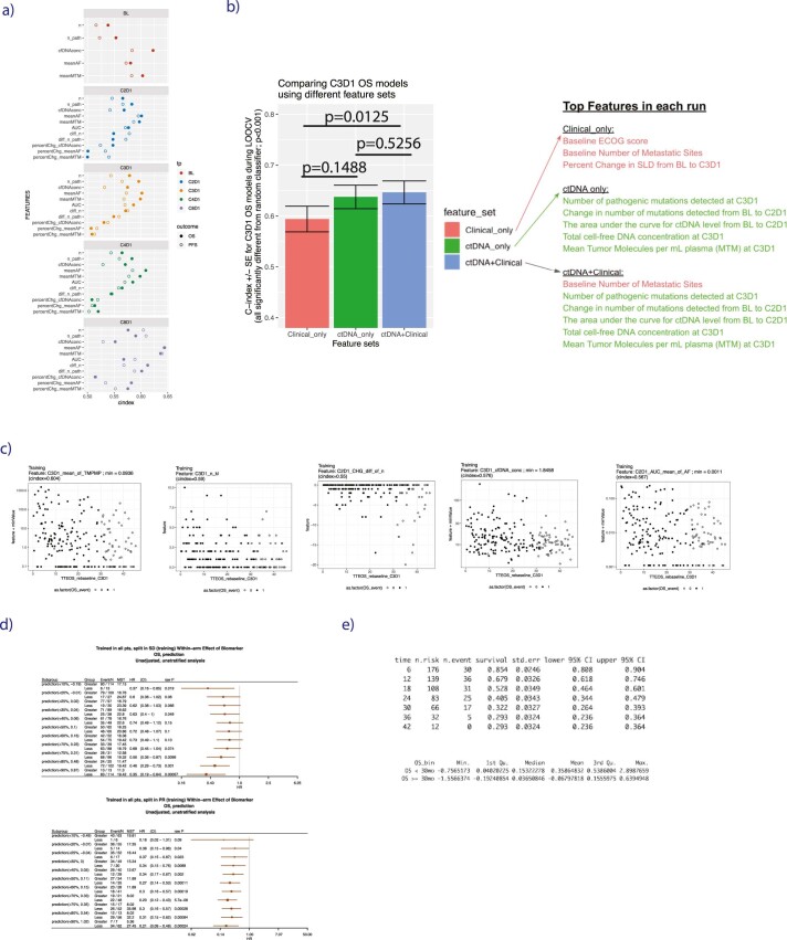 Extended Data Fig. 4