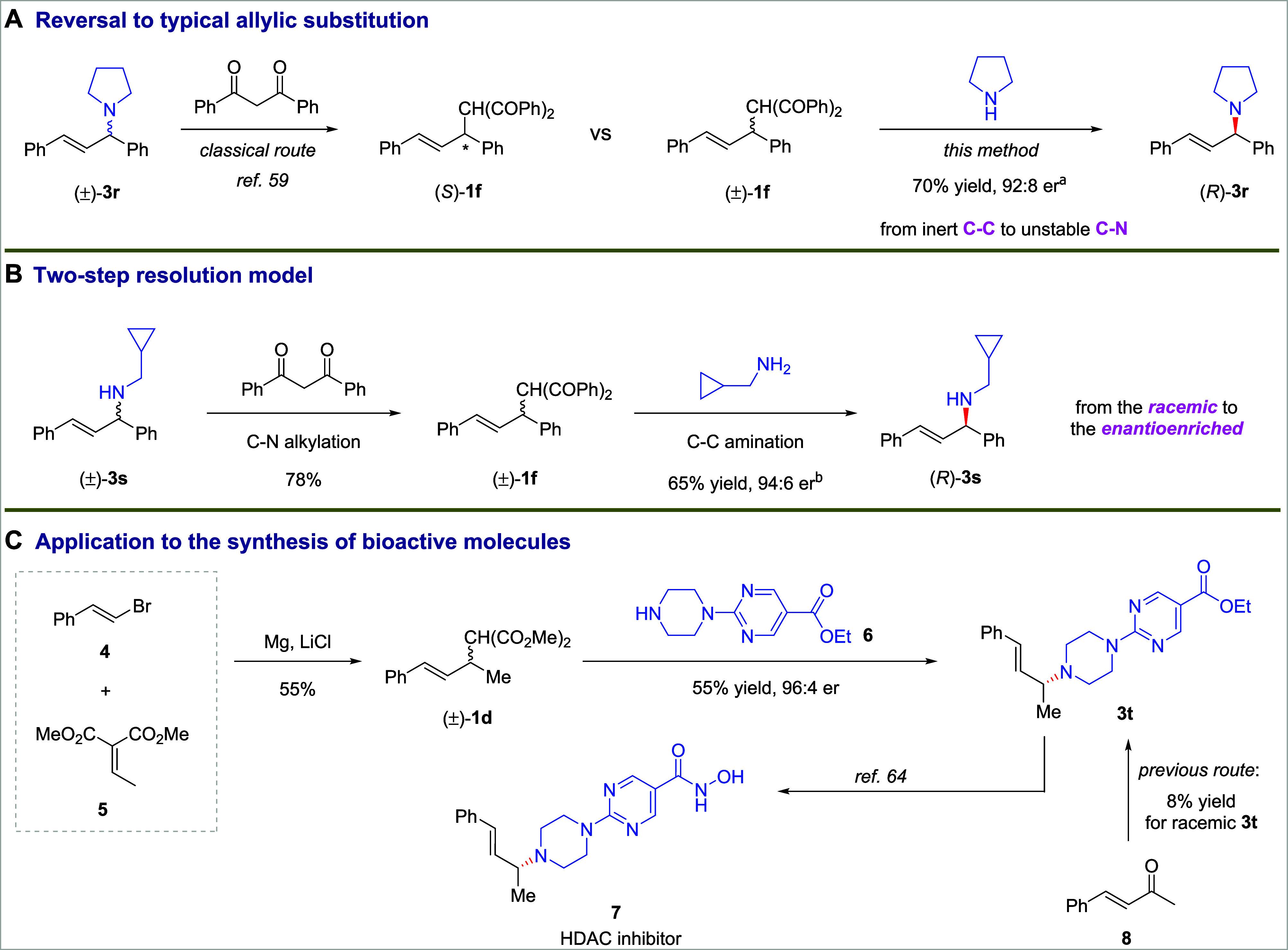 Scheme 3