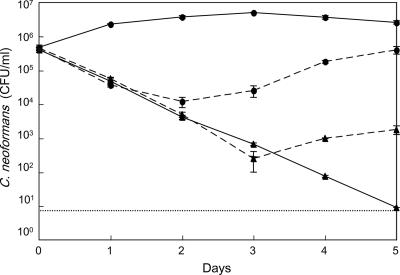 FIG. 5.