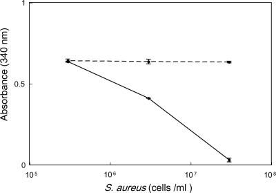 FIG. 11.