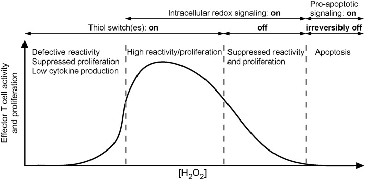 FIG. 14.