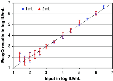 FIG. 1.