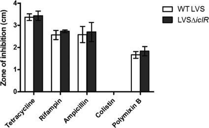 FIG. 8.