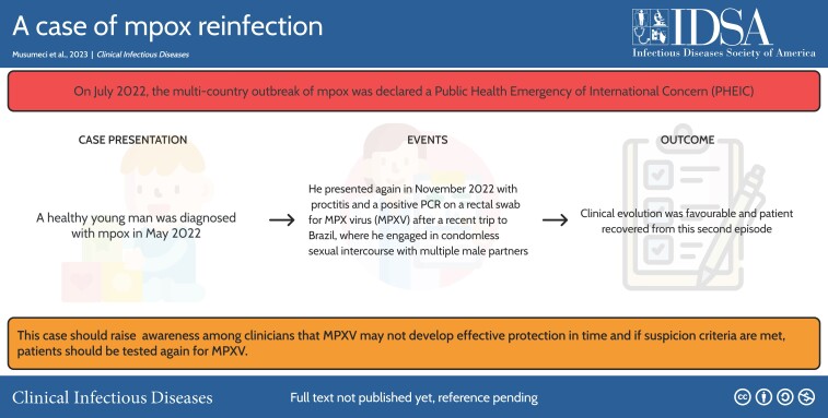 Graphical abstract