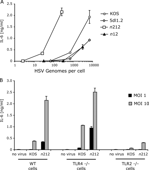 FIG. 1.