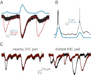 FIG. 4