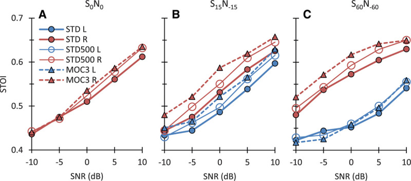 Fig. 9.