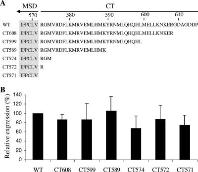 FIG. 4.