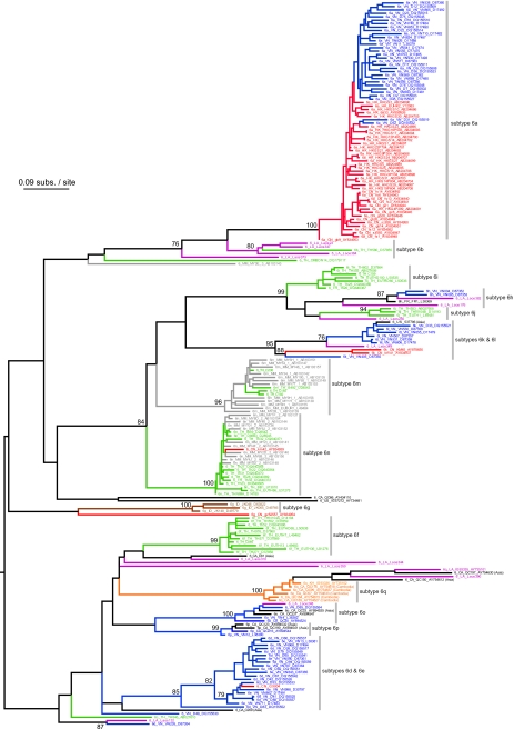 FIG. 3.